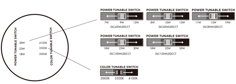 TCP 12-Inch LED Commercial Downlight, 18W/23W/30W Selectable, 3000K/3500K/4100K CCT, Dimmable, Damp Location Rated